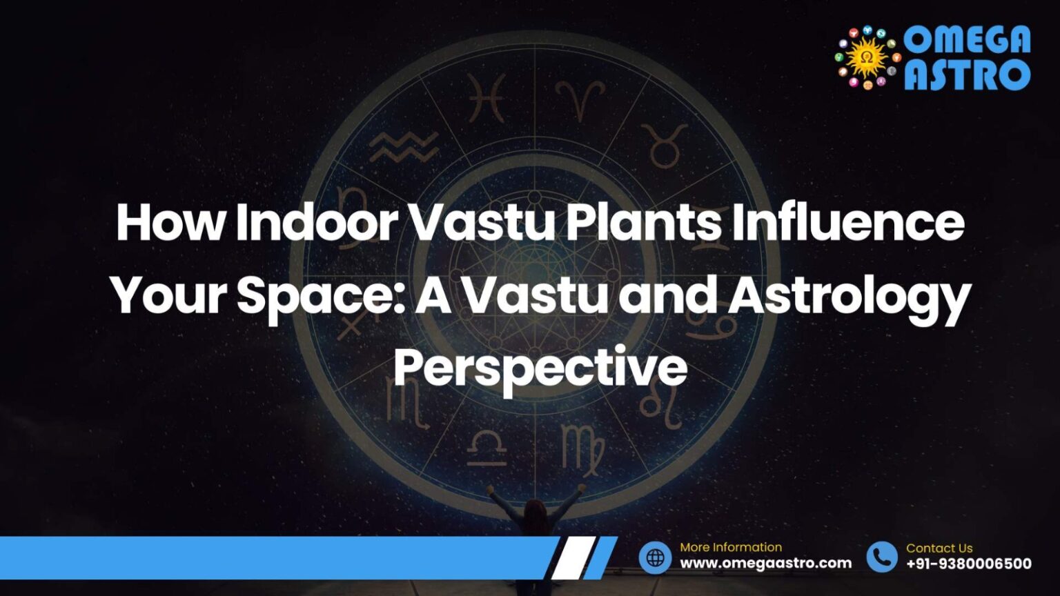 Indoor Vastu Plants