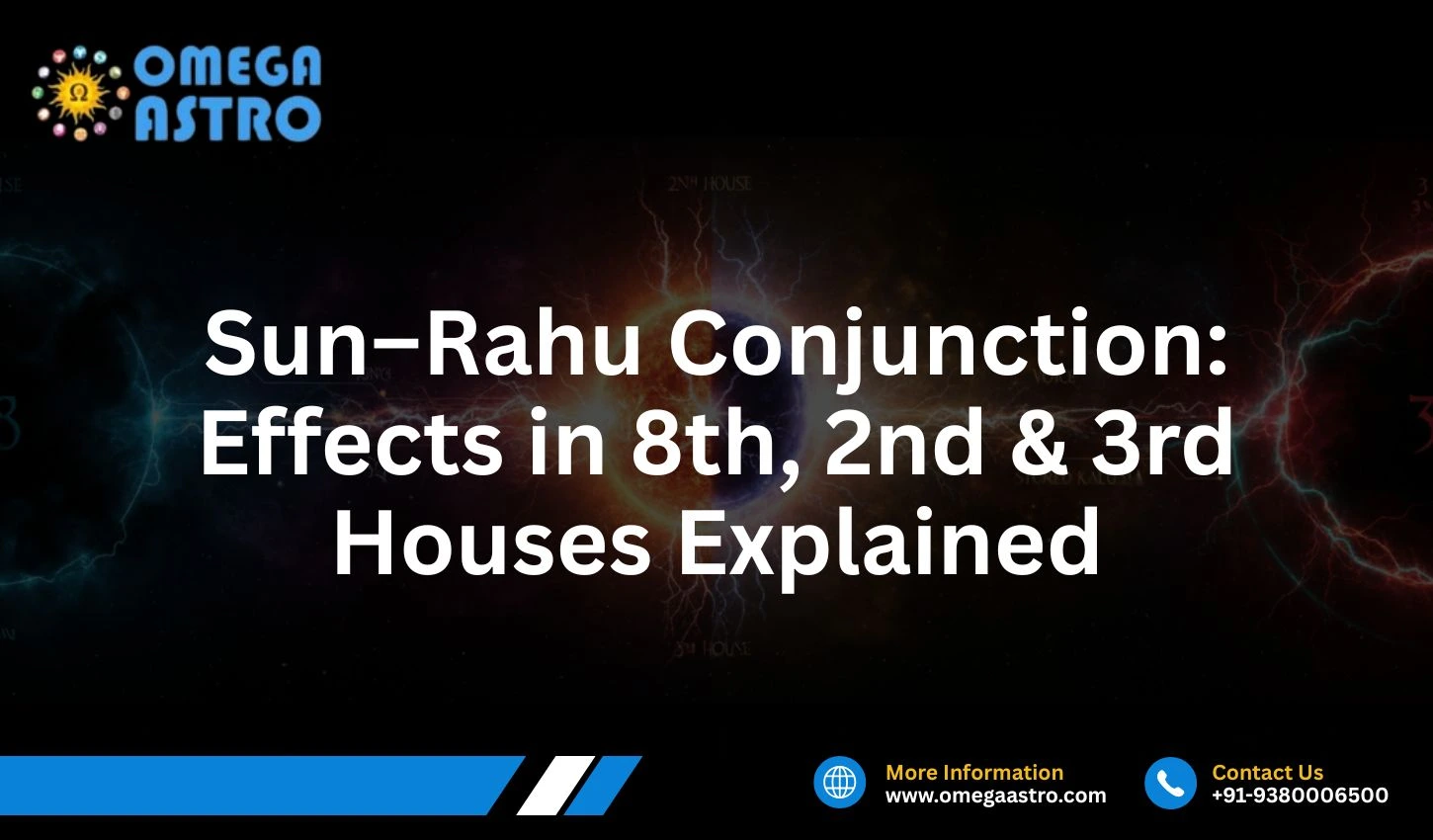 Sun–Rahu Conjunction: Effects in 8th, 2nd & 3rd Houses Explained