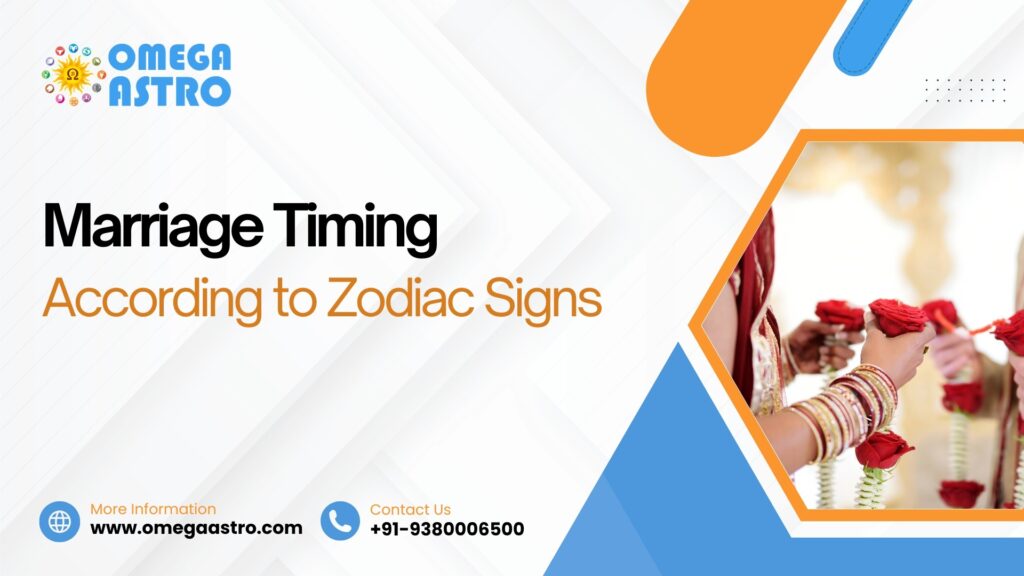 Zodiac Sign