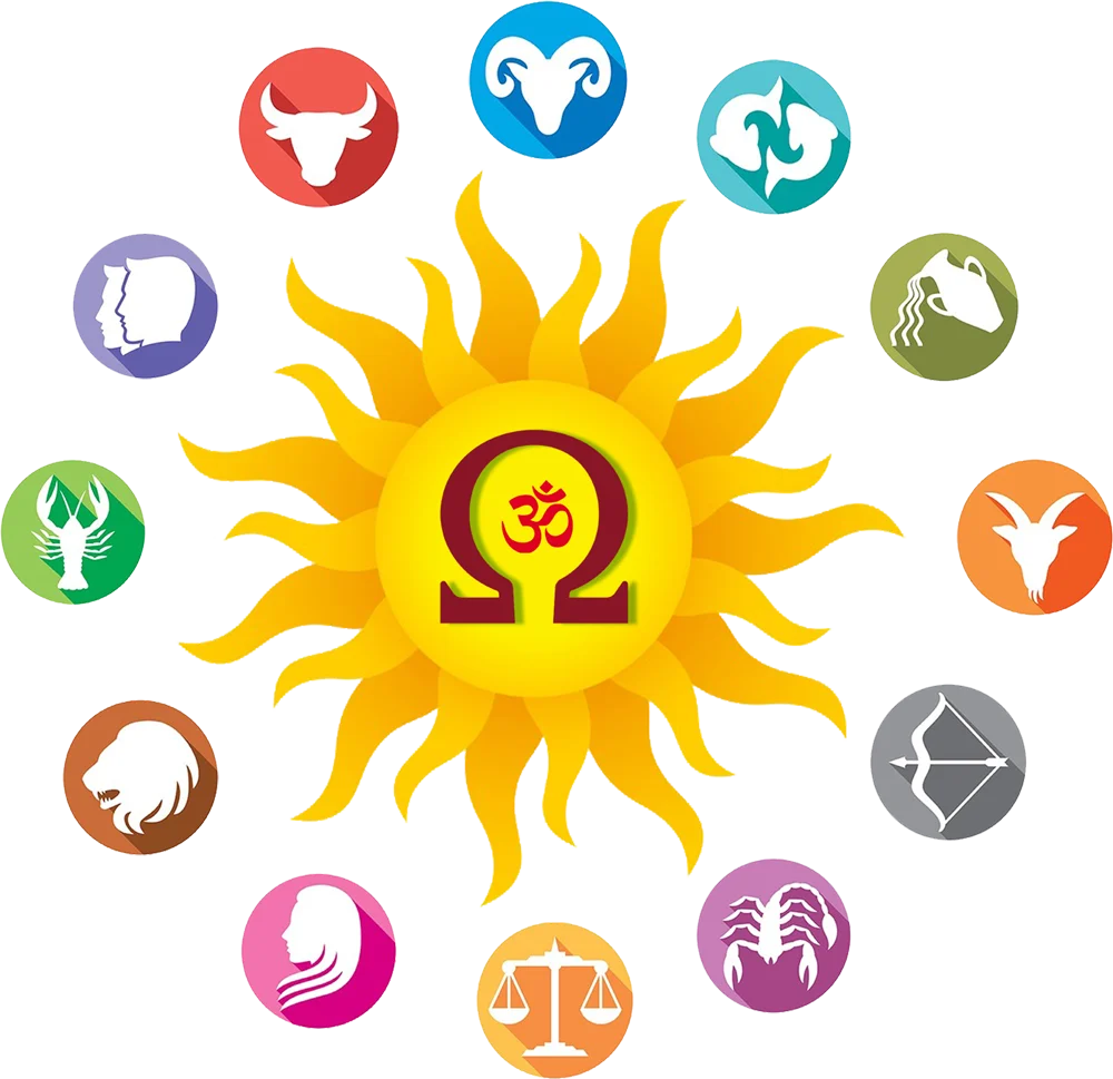online astrology consultation