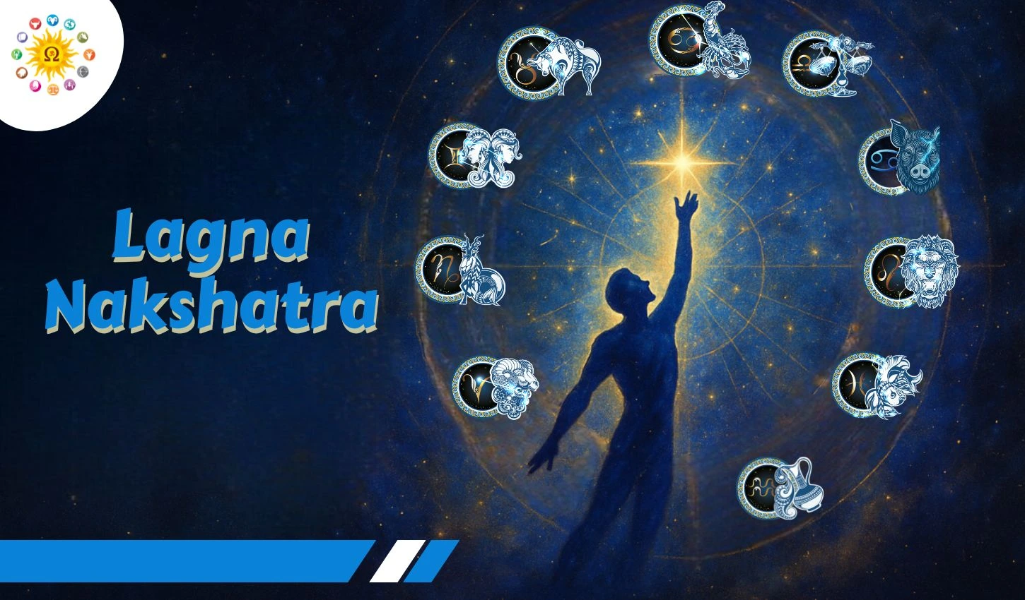 Lagna Nakshatra